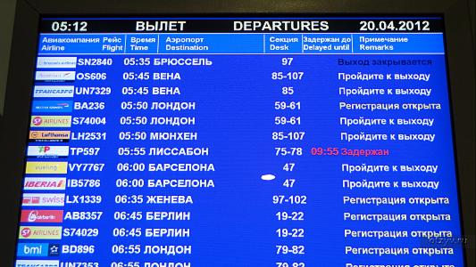 Как сделать так чтобы быстрее прошло время Как сделать так чтобы быстрее прошло время