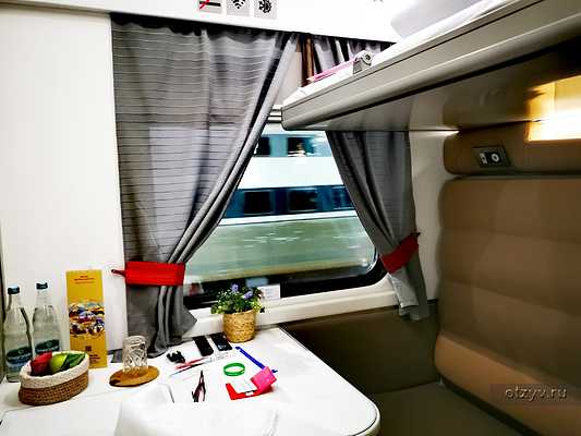 РЖД-тур в Ростов Великий-Ярославль-Владимир. СВ вагон РЖД-тур в Ростов Великий-Ярославль-Владимир. СВ вагон