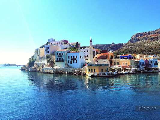 Три греческих острова из Турции. Краткие заметки Три греческих острова из Турции. Краткие заметки