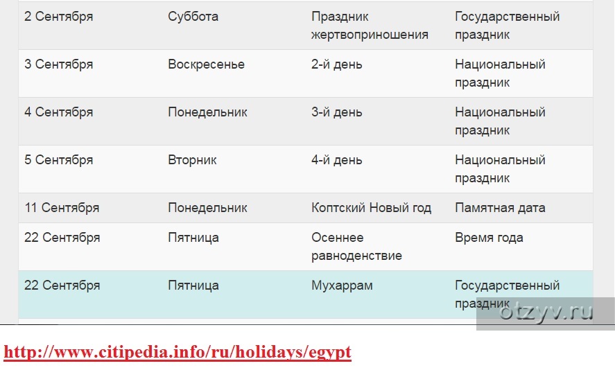 Ландшафтный дизайн садового участка своими руками. Садовый Красивые картины раскраски по номерам на холсте купить