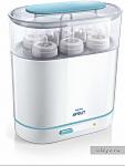 Стерилизатор PHILIPS AVENT SCF284/03 Стерилизатор PHILIPS AVENT SCF284/03