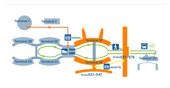 Аэропорт парижа схема