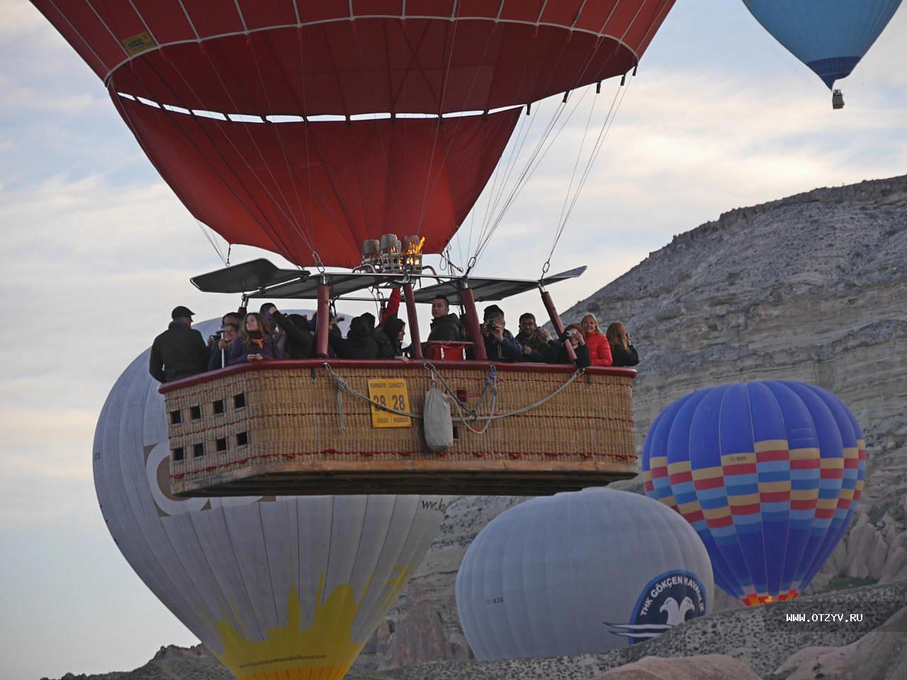 Высота корзины на воздушном шаре. Аэростат Каппадокия. Каппадокия полет на воздушном шаре. Каппадокия внутри воздушного шара. Воздушный шар с корзиной.