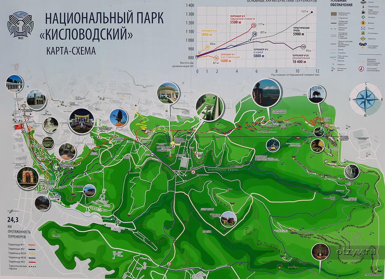 Терренкуры кисловодского парка карта