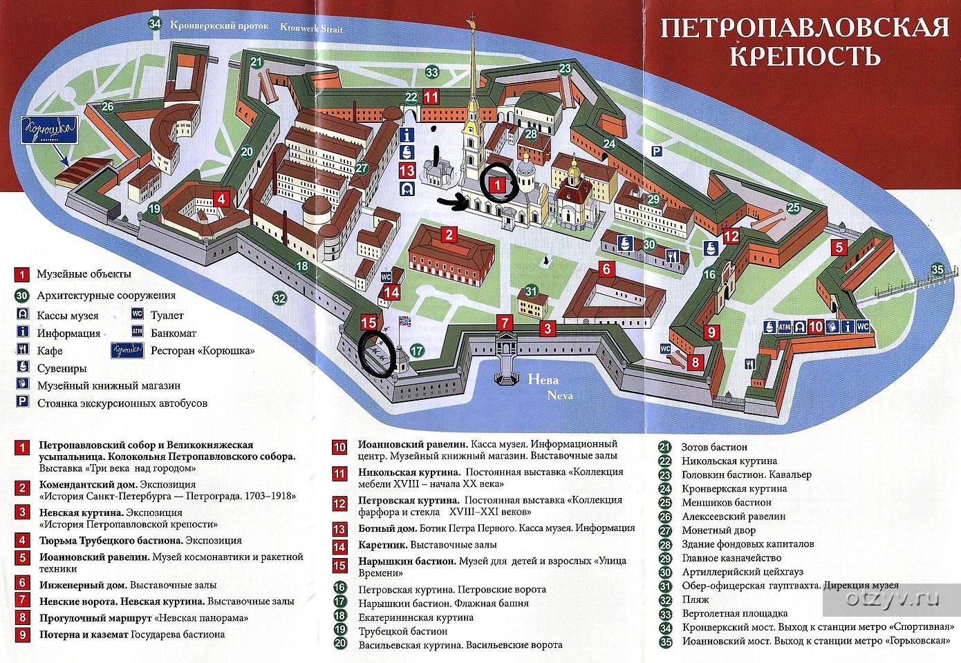 бастионы петропавловской крепости