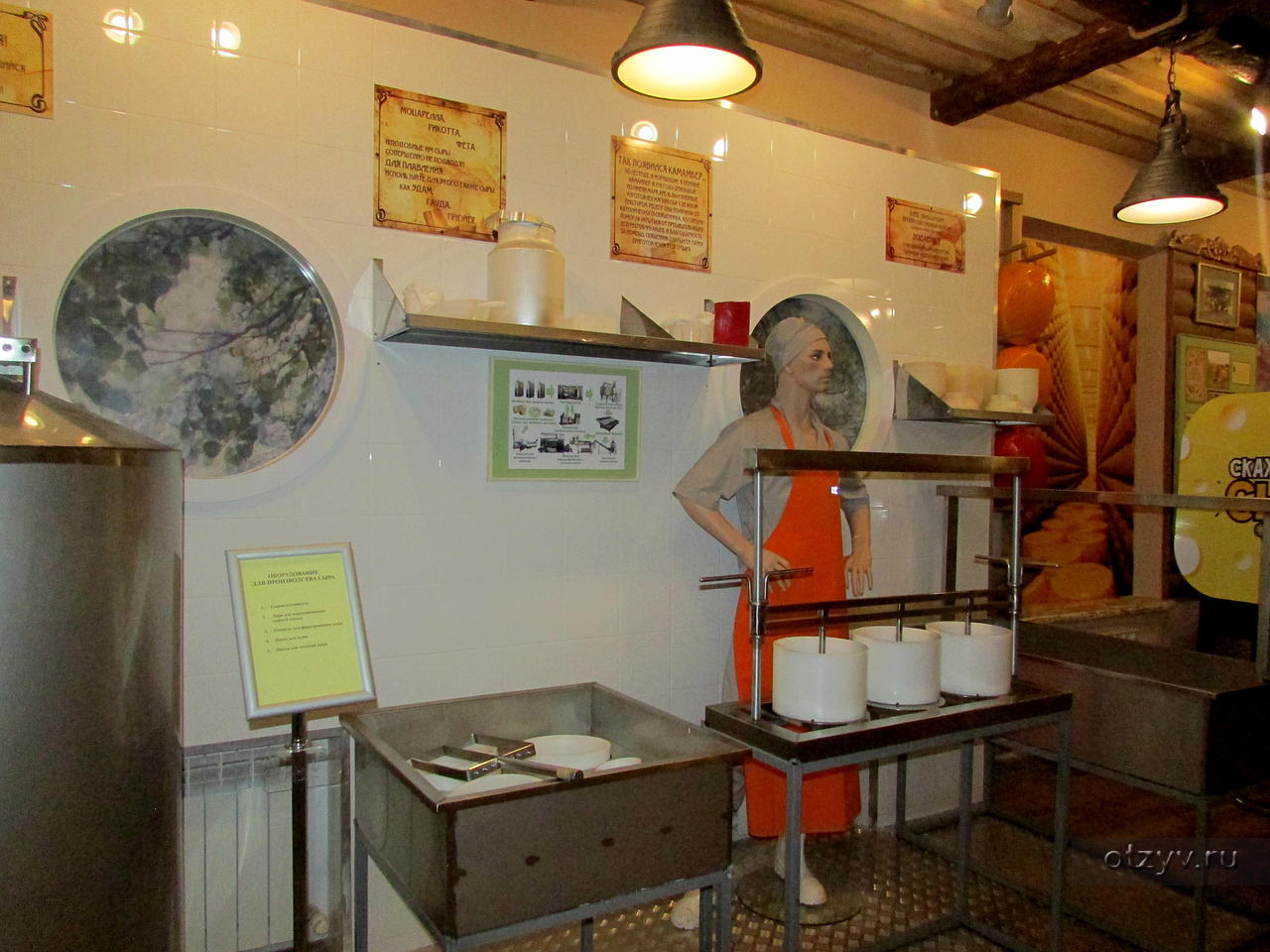 Кострома экскурсия музей сыра