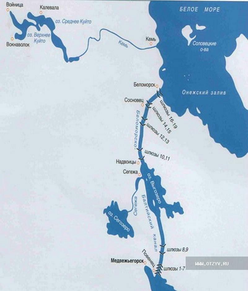 Беломорско балтийский канал схема