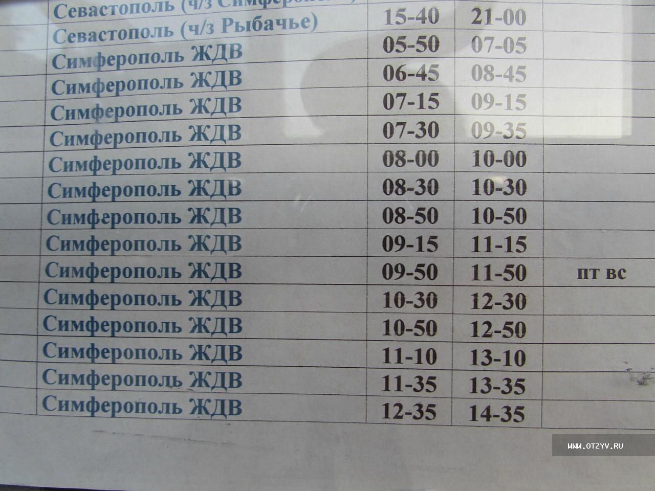 Расписание автобусов орджоникидзе