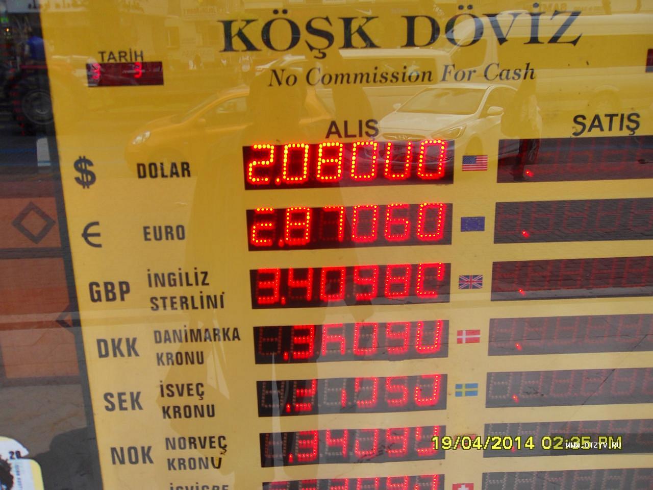 Обменять лиры на рубли в москве адреса обменников биткоин рубль прогноз на завтра