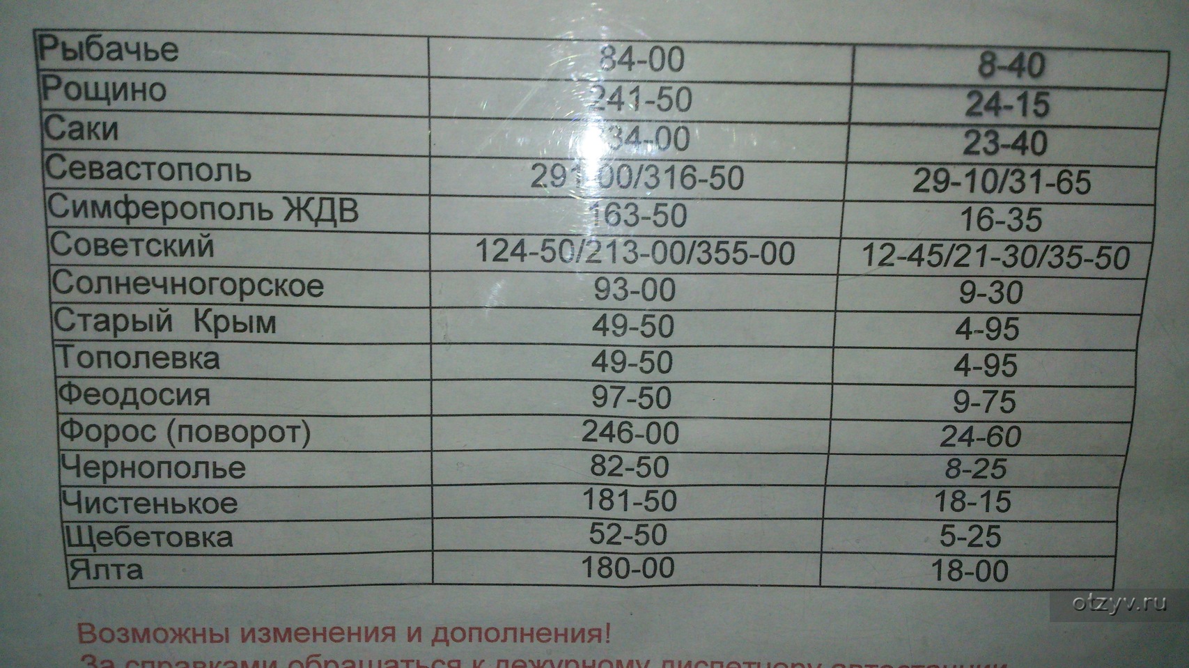 Билет на автобус феодосия симферополь. Расписание автобусов Саки Севастополь. Судак Севастополь автобус.