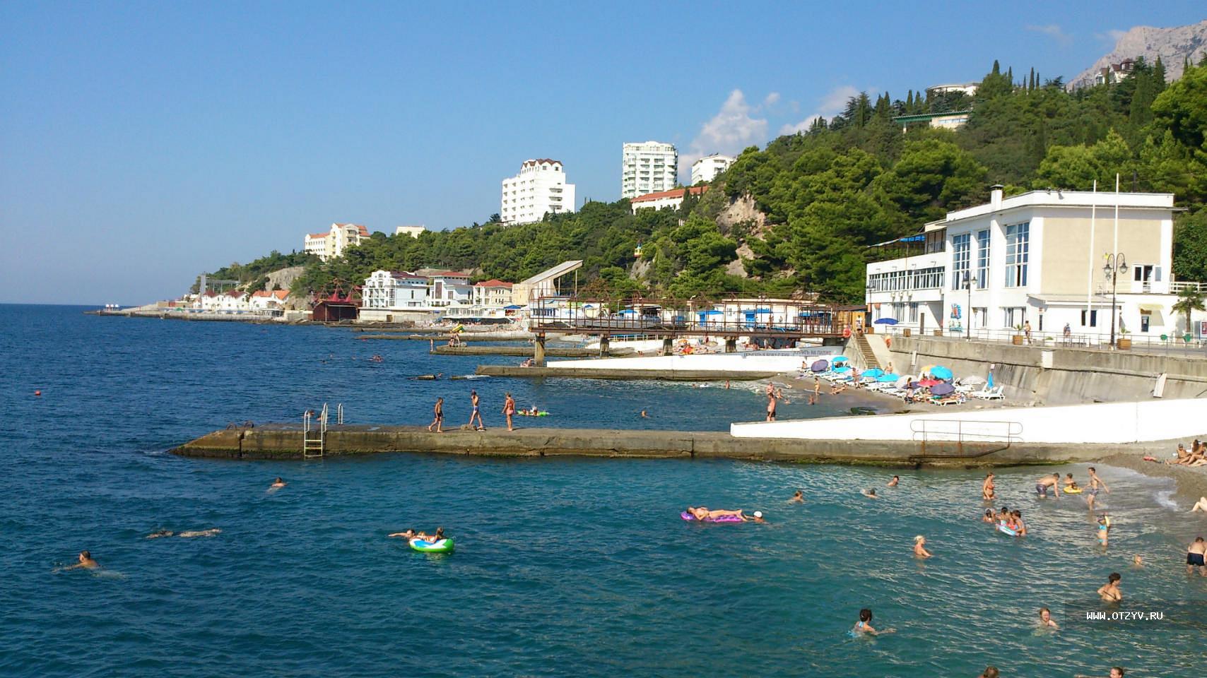 Погода в гаспре. Мисхор санаторий Гаспра. Гаспра Крым пляжи. Санаторий Алушта в Гаспре. Гаспра пляж набережная санаторий Родина.