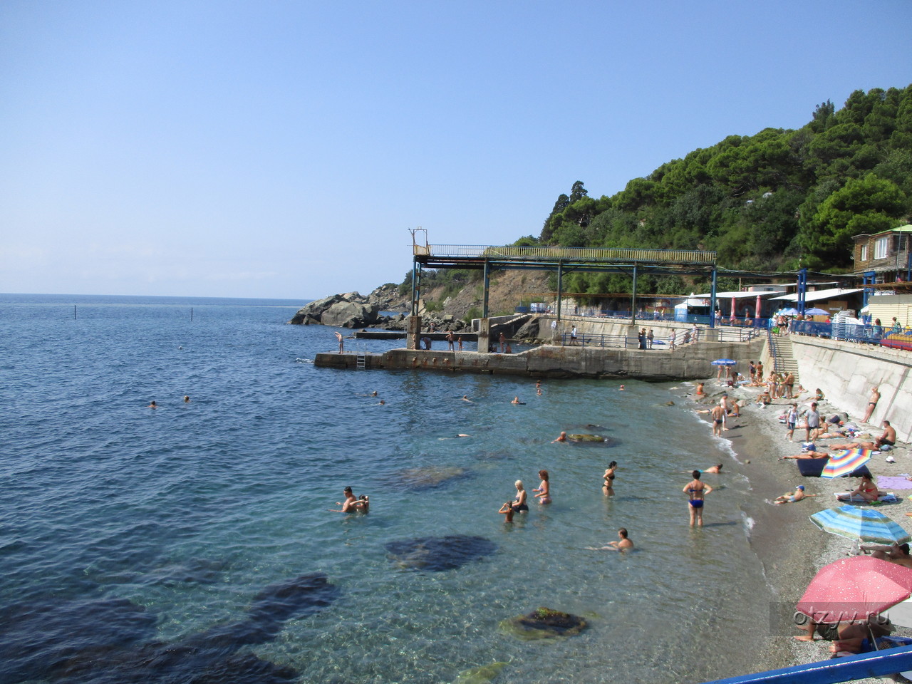 Алупка Крым пляжи