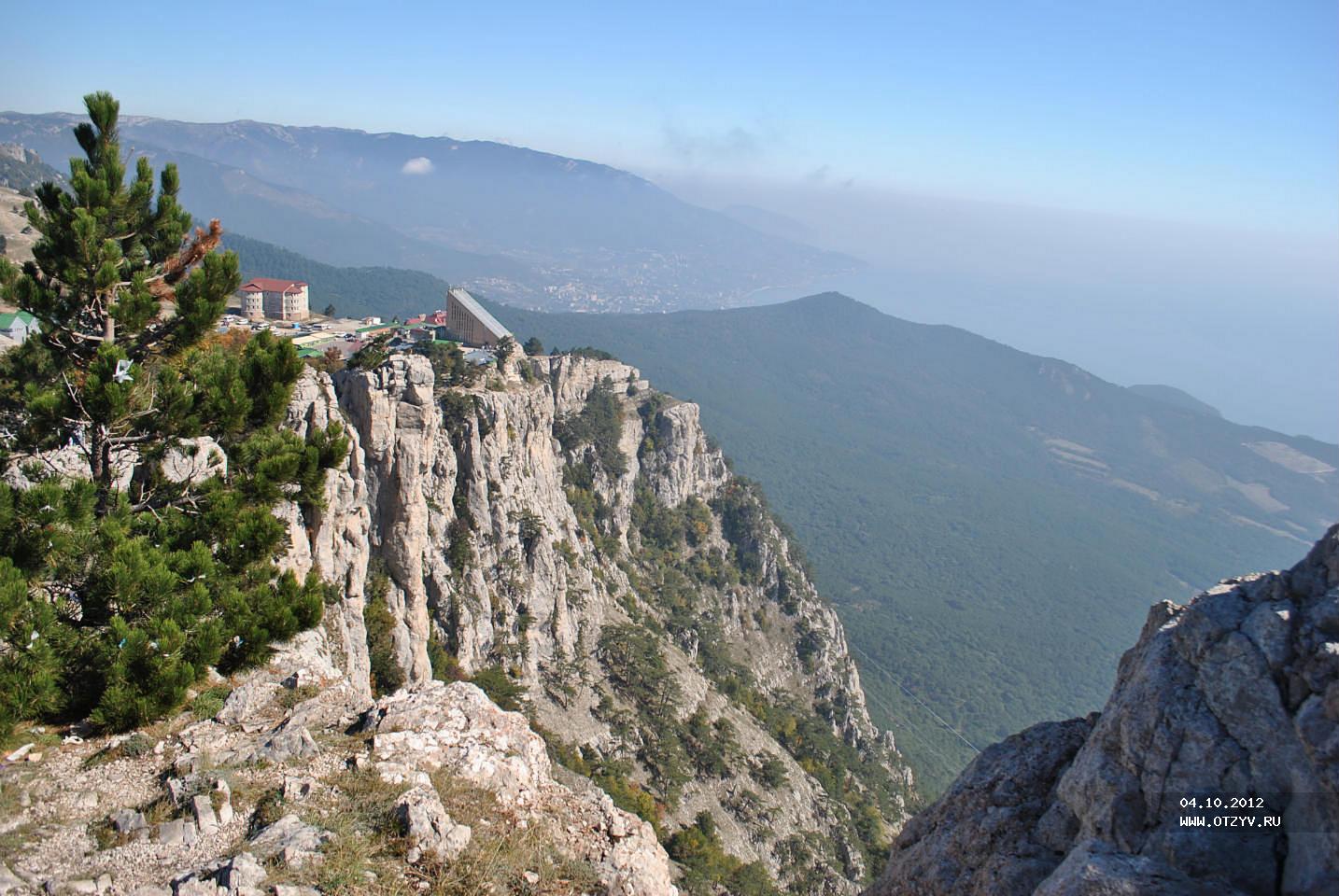 Гора Таракташ в Крыму