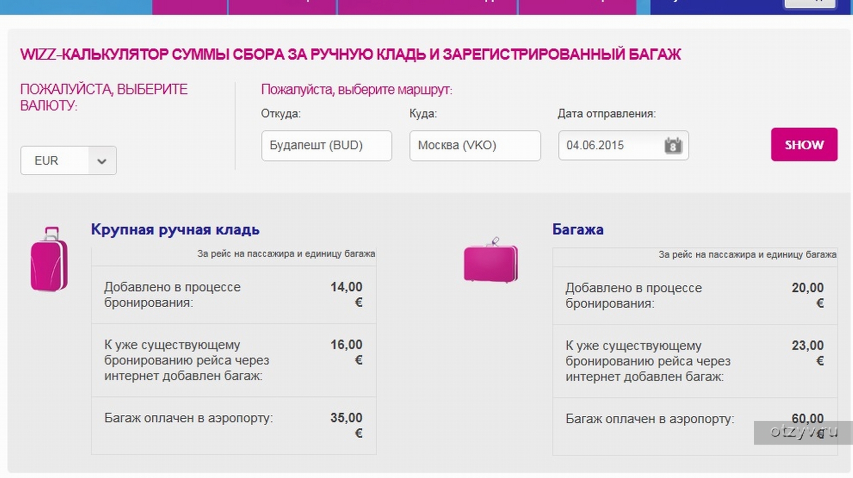 Единица багажа. Размер ручной клади Wizzair. Параметры багажа Wizzair. Оплата багажа на самолет. Багаж Wizzair размер.