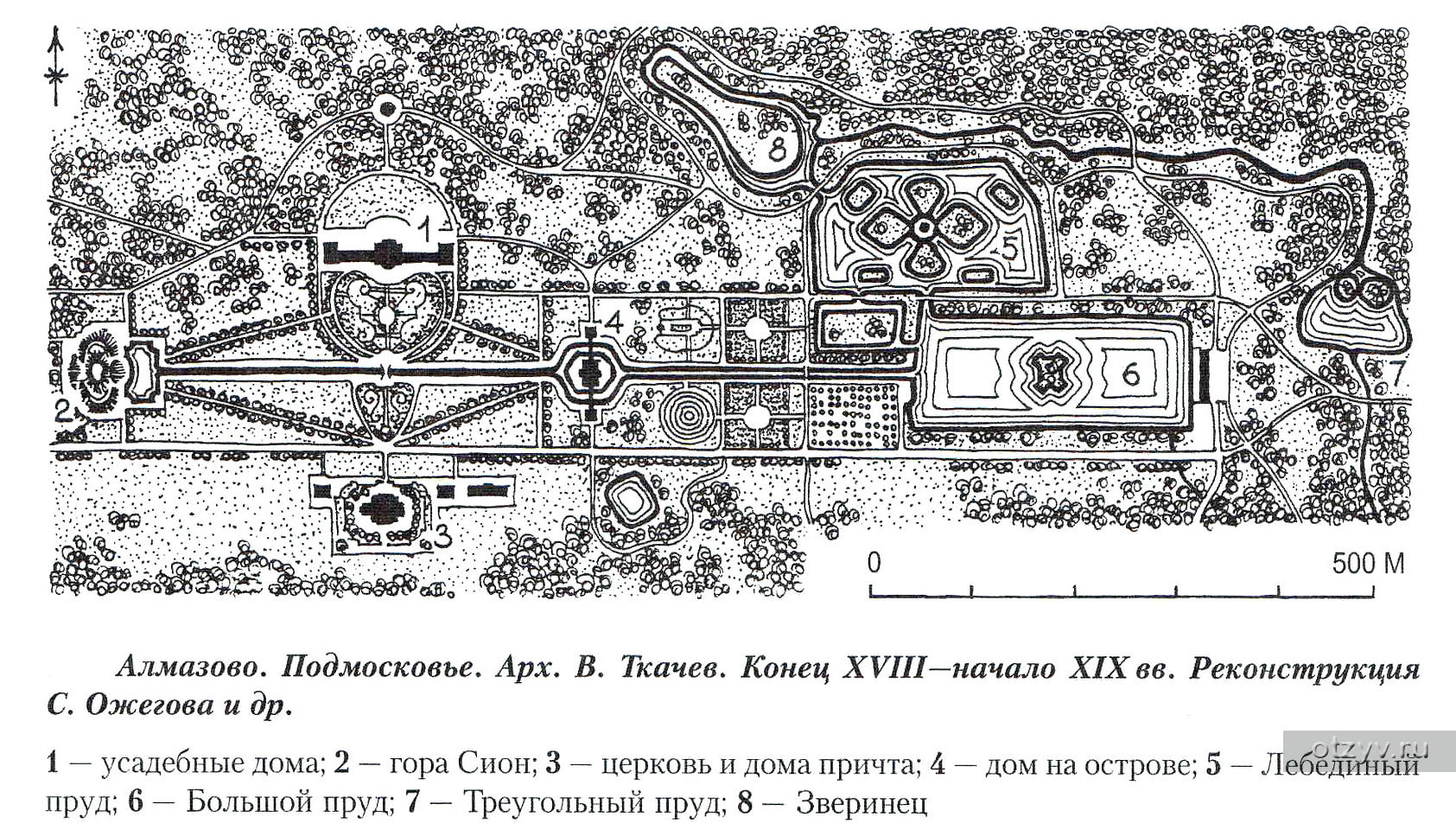 План усадьбы алмазово