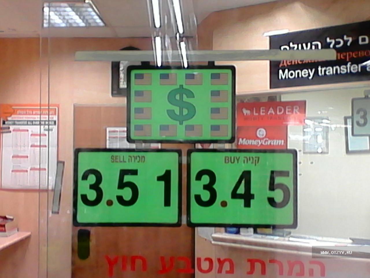 Обмен валюты в израиле мем когда купил биткоин