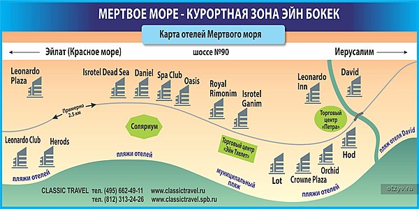 Карта эйлата на русском