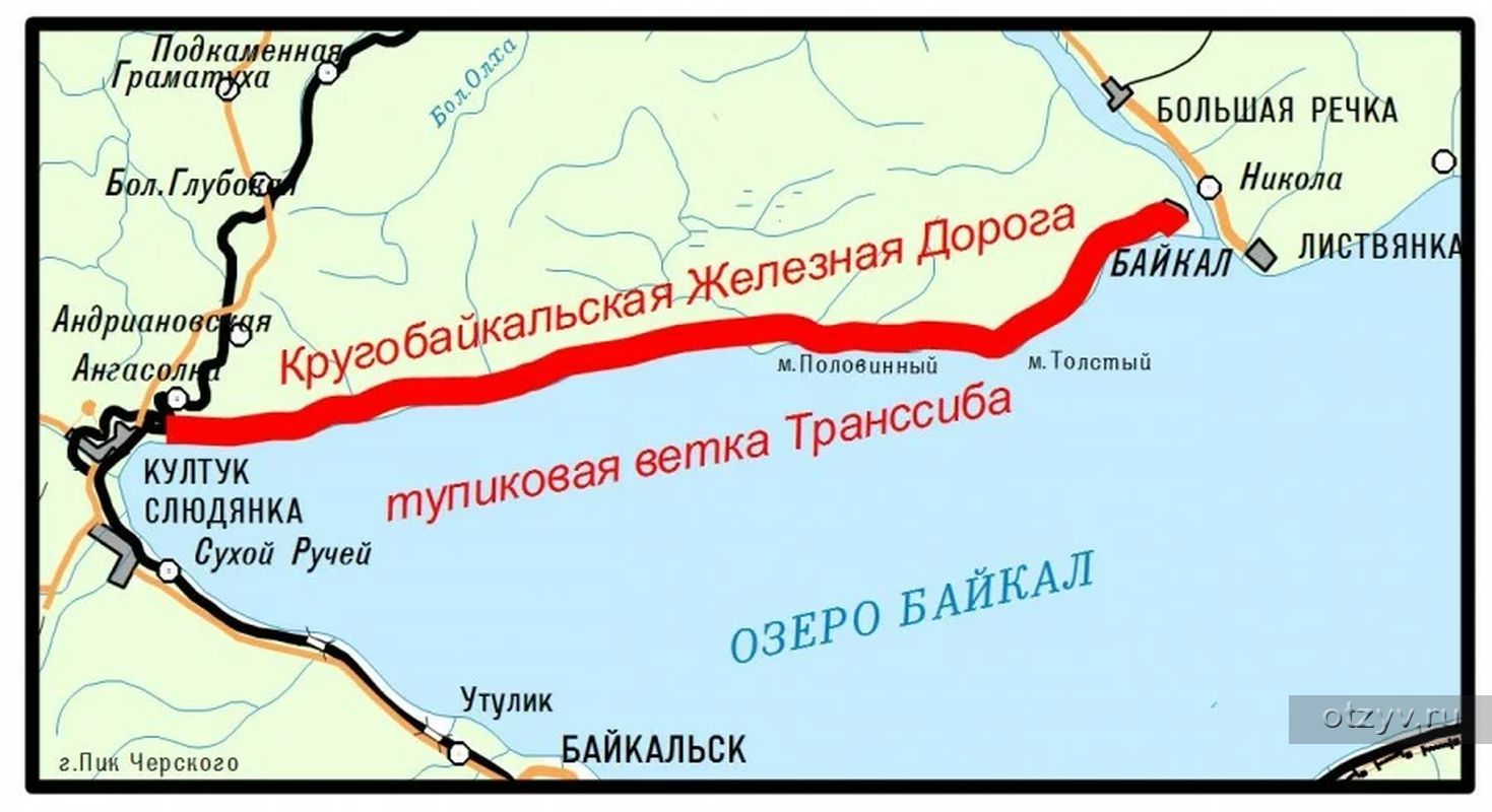Схема Кругобайкальской железной дороги