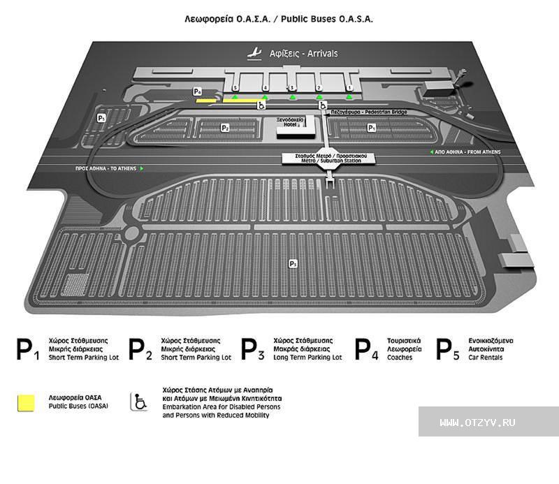 Схема аэропорта афины