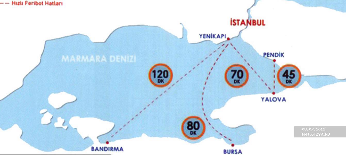 Карта паромы стамбул