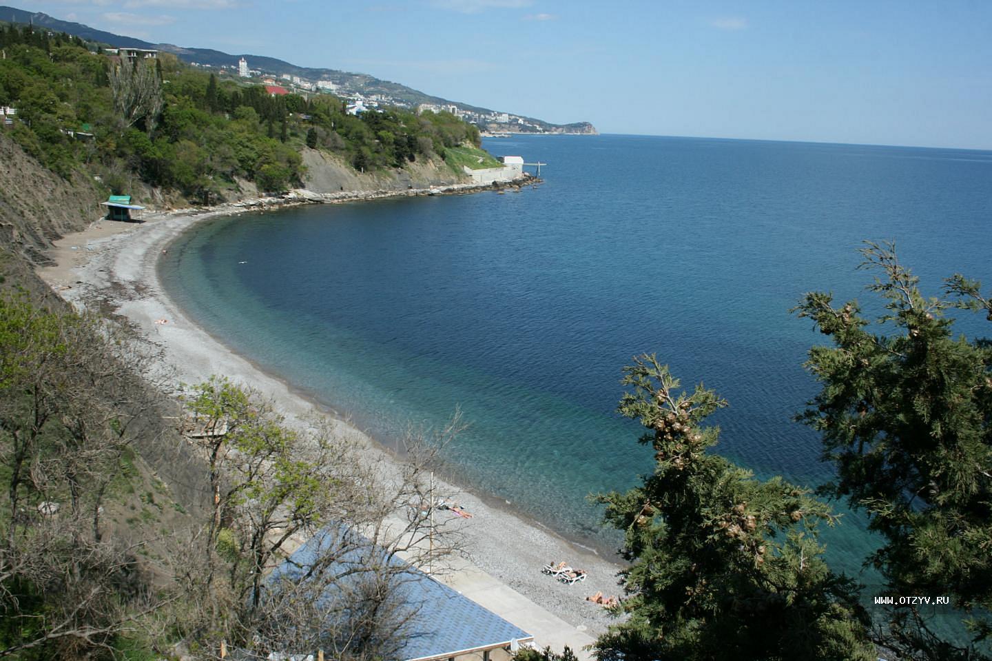 Пляж зелёный мыс в 90х Алупка