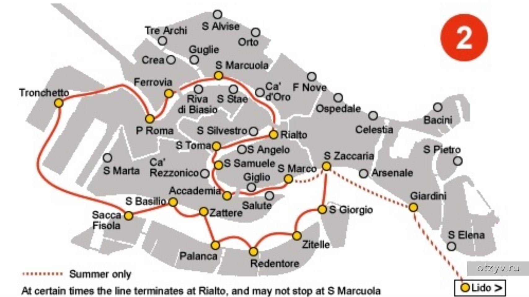 Схема транспорта венеции