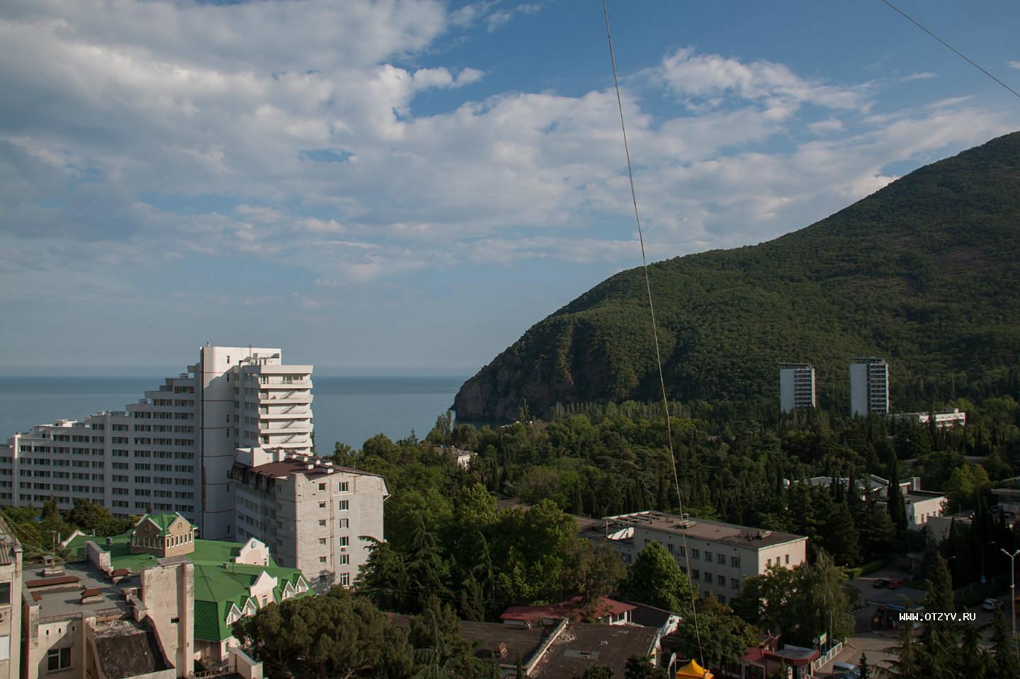 Погода в партените