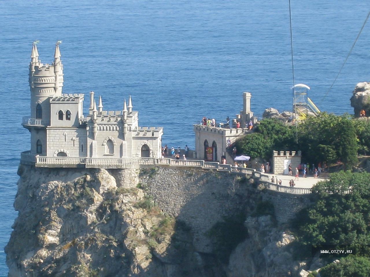 крепость алушта