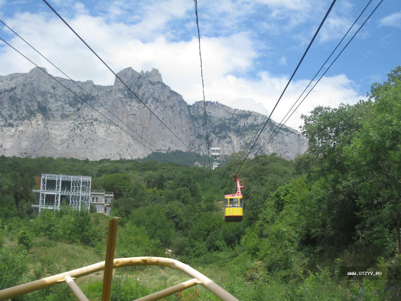 Алушта Крым канатная дорога