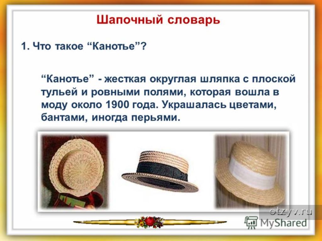 Найти слово шляпка. Составные части шляпы. Тулья шляпы. Шляпки для презентации. Шляпки презентация для начальной школы.