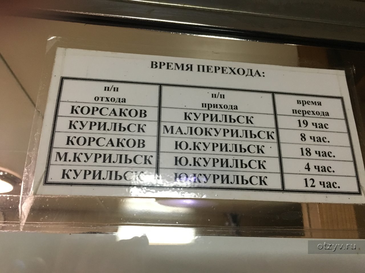 Билеты на паром корсаков южно курильск. Расписание пароходов Корсаков Курильск. Расписание паром ШИКАТАН юк.