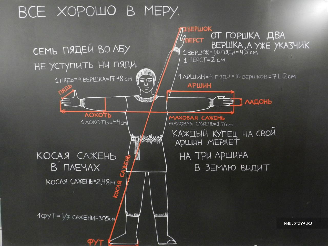 Пядь во лбу что это. Семь пядей во лбу происхождение фразеологизма. Семь пядей во лбу рисунок. 7 пядей во лбу. Семь пядей во лбу происхождение.