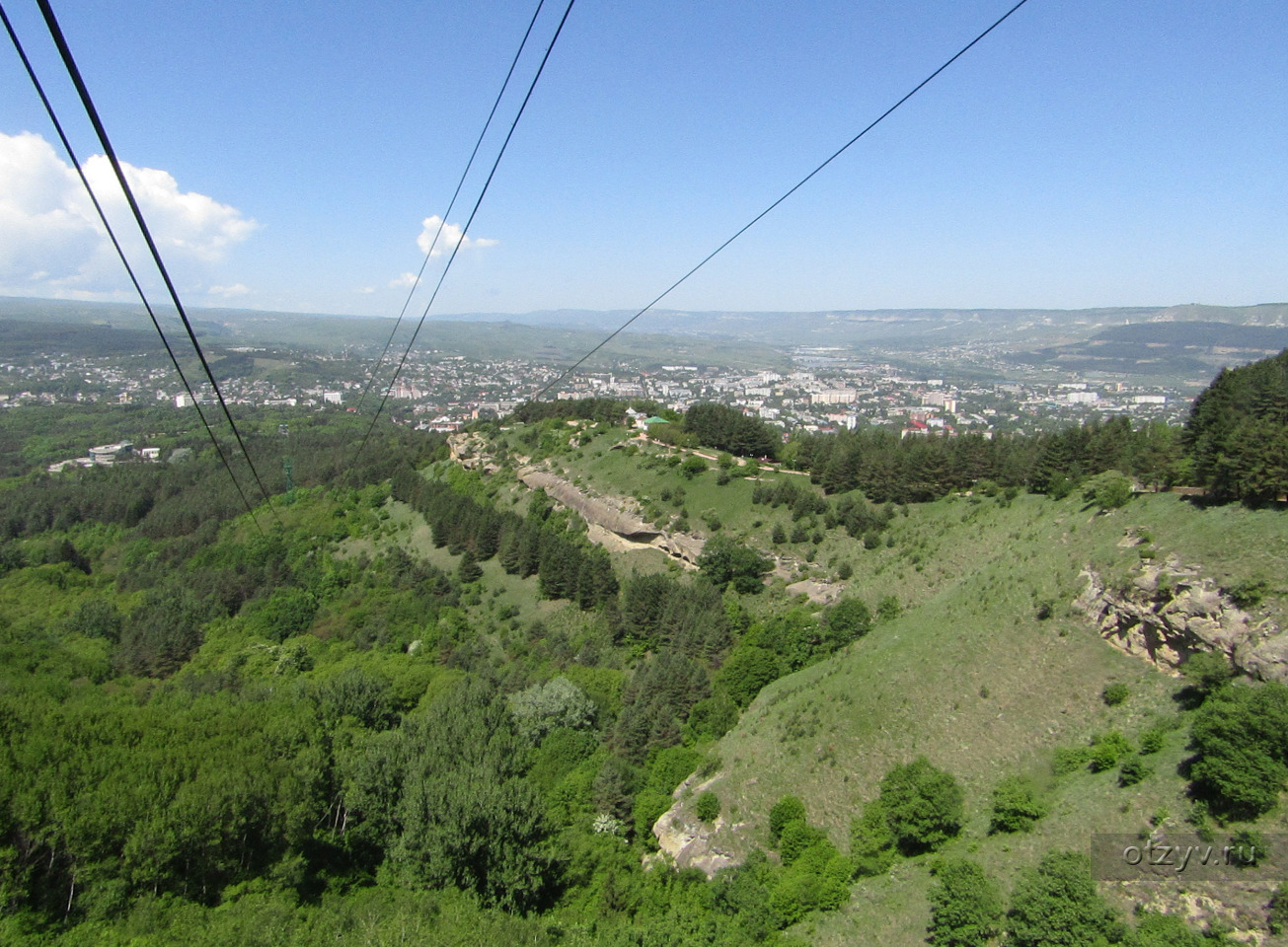 Пятигорск в мае фото