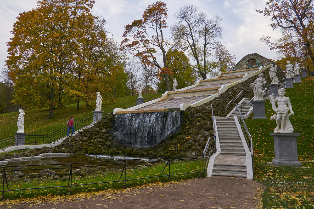 Солнечные часы в петергофе