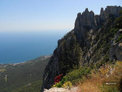 Крым.Достопримечательности. (Россия)