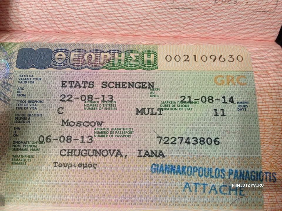 Греция нужна виза для россиян 2024