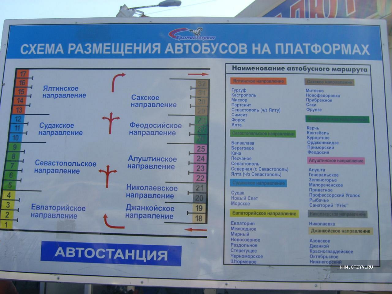 Автовокзал николаевка ульяновская область