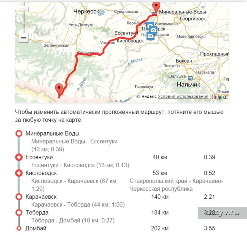 Минеральные воды черкесск карта