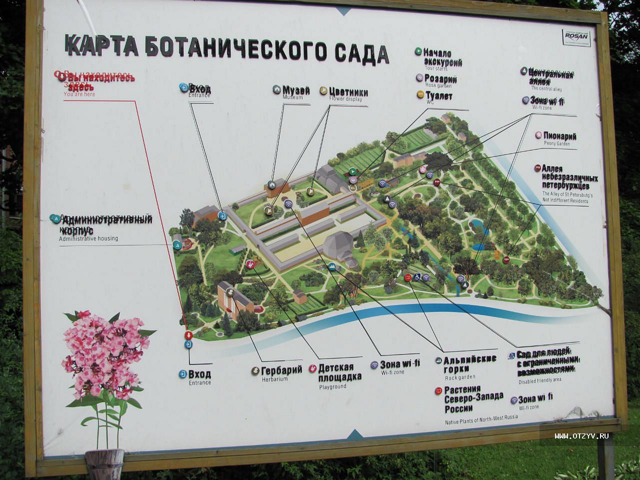Карта ботанического сада Самара