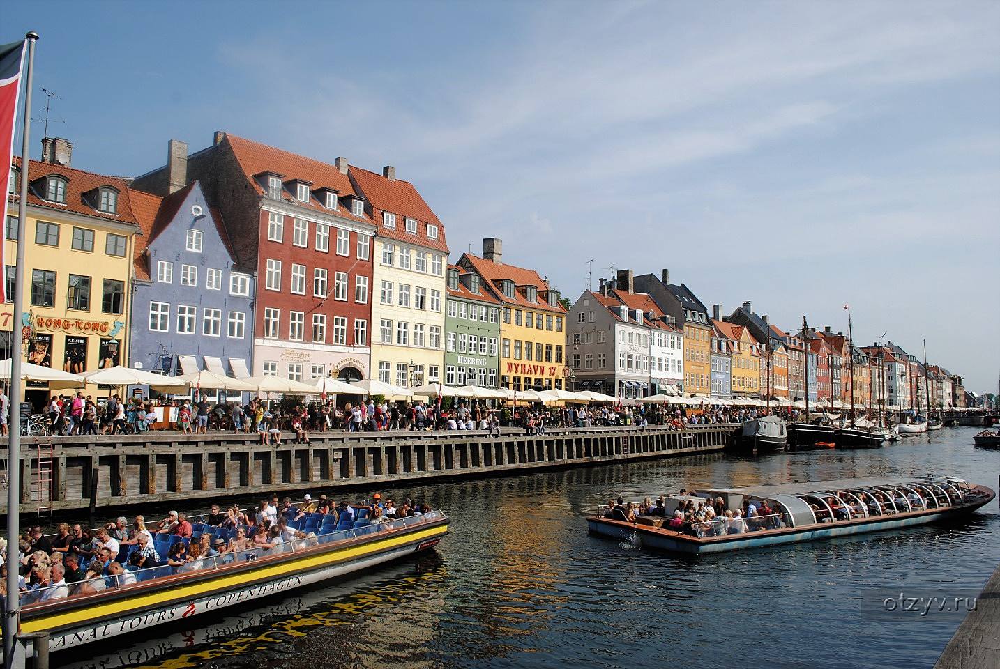 Рассказ о копенгагене. Грейт Дэйнс Копенгаген. Копенгаген суперкиленг. Копенгаген здоровый горо. Копенгаген 2 метрополия.