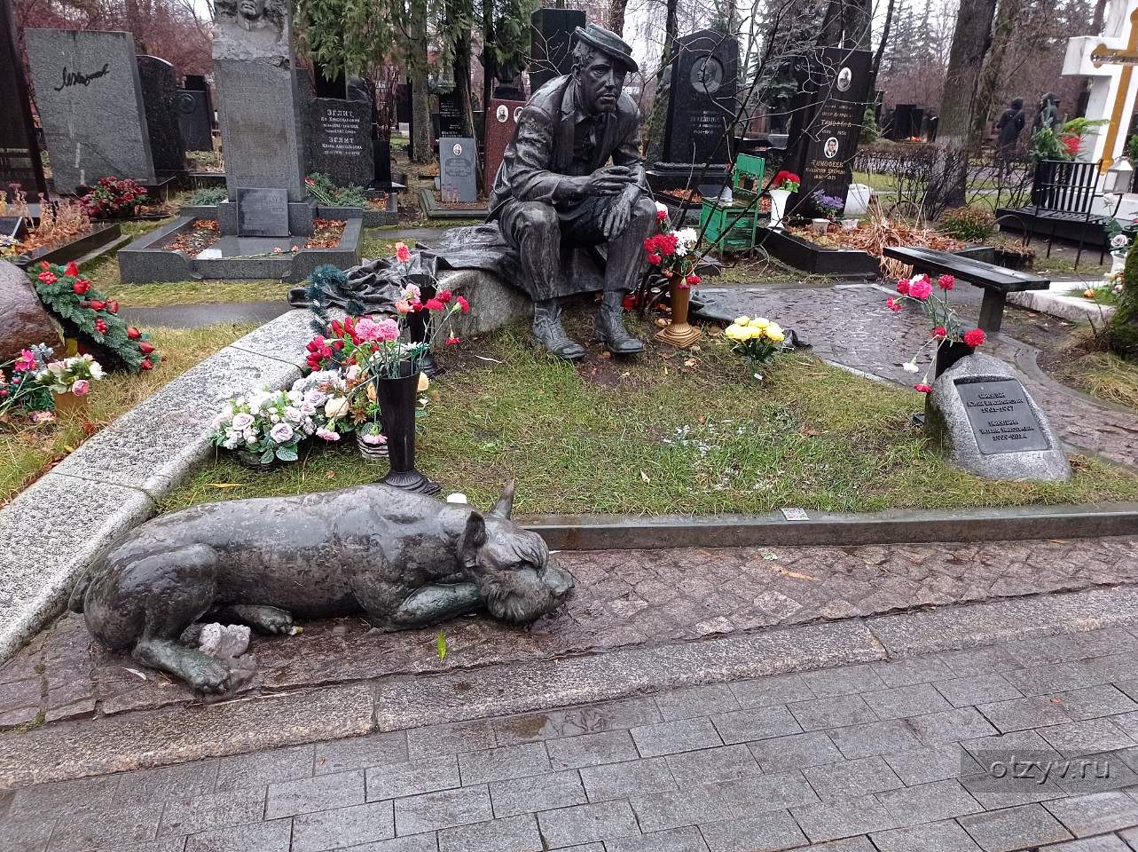 Новодевичий монастырь кладбище