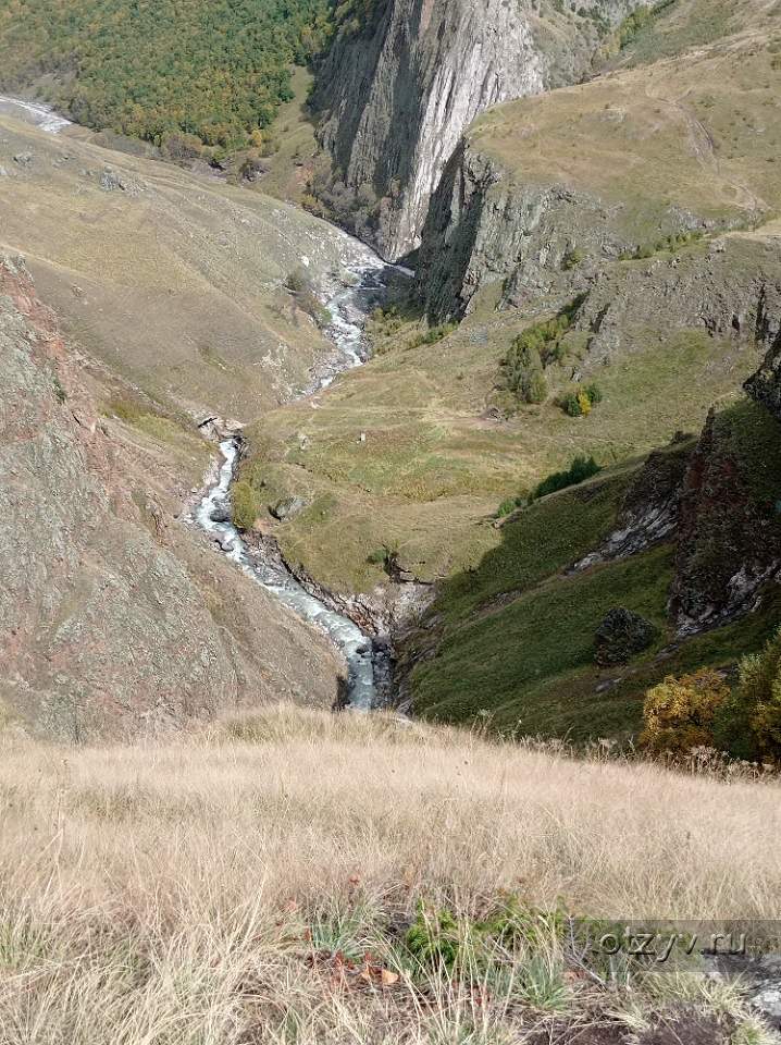 Джилы Су Кабардино Балкария указатель