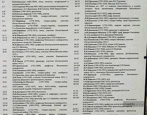 а в донском монастыре слова