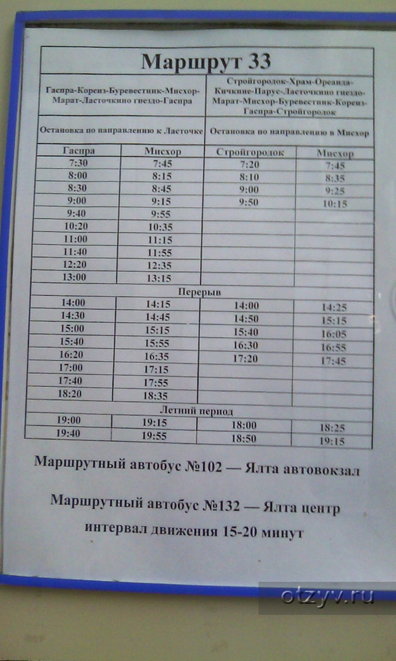 Расписание автобусов лермонтов 115. Мисхор расписание автобусов. 102 Маршрут Ялта. Расписание маршруток Ялта - Гаспра.