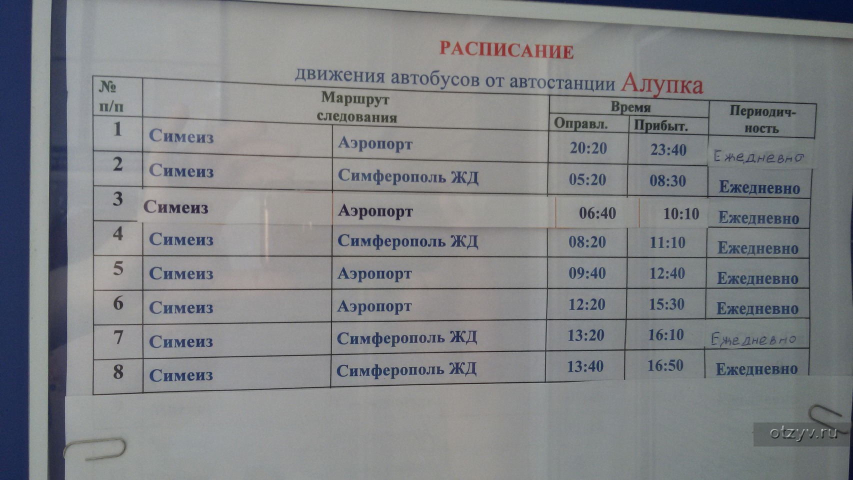 Расписание автобусов Симеиз