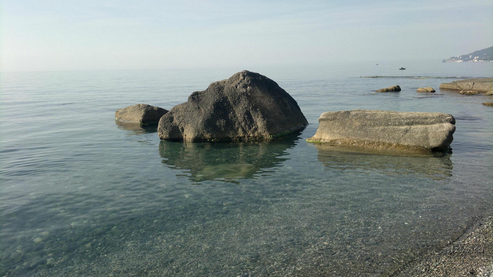 чистое море в крыму. где чище море в крыму. беляус крым фото. тарханкут пляж. карта чистоты моря в крыму.