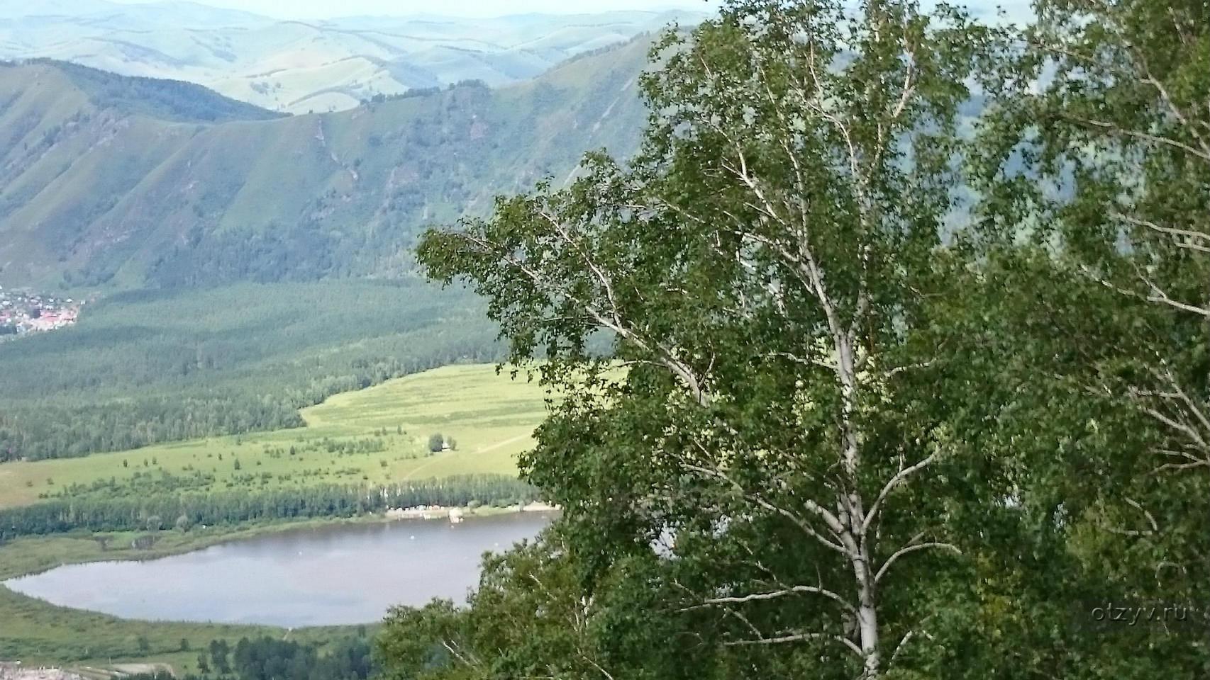 Погода в куягане. С Тоурак Алтайского района Алтайского края. Куяган. Куяган Алтайский район. Село Алтайское, Куяганская улица.
