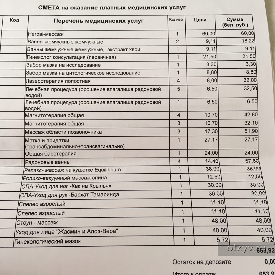 Прайс на процедуры в санатории