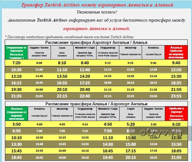Расписание анталья. Расписание автобусов Анталия Алания. Расписание автобусов Анталья Аланья. Автобус Анталия Алания расписание автобусов. Расписание автобусов в Анталии.