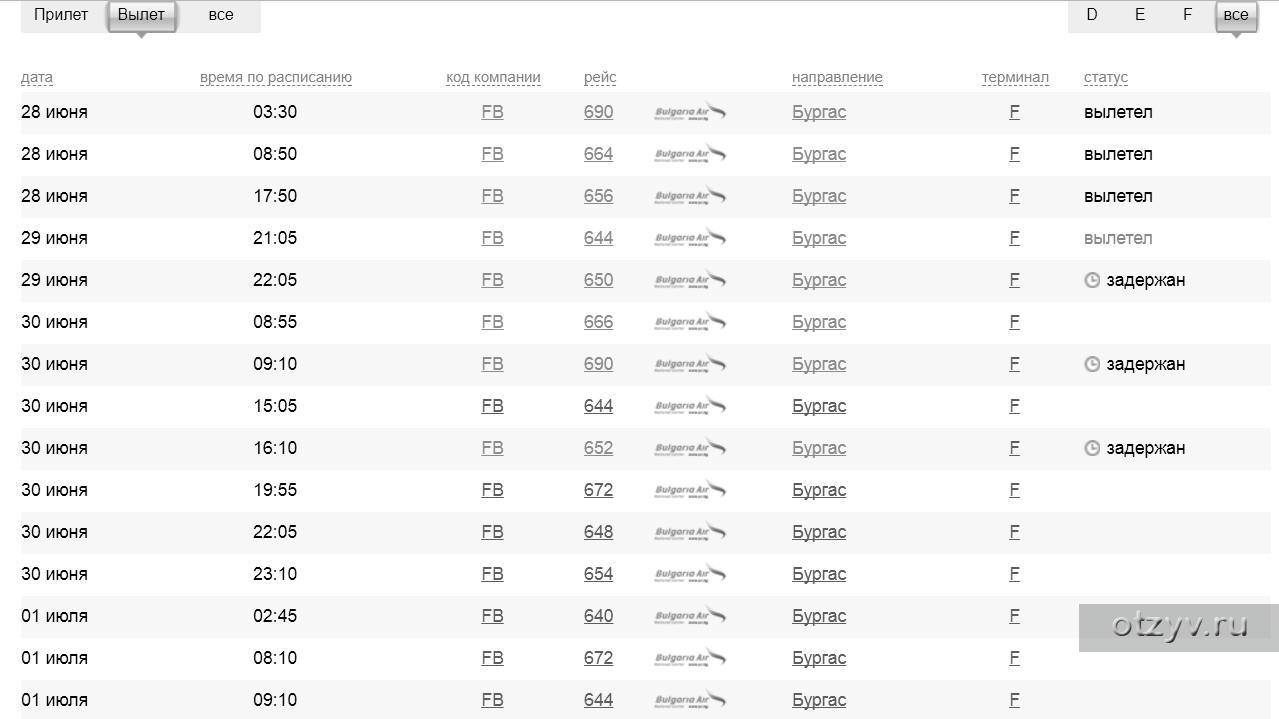 режим дня девочки. расписание 330 липецк. расписание автобусов жёлтые пески липецк 44. расписание 330 липецк. расписание авиабилетов.